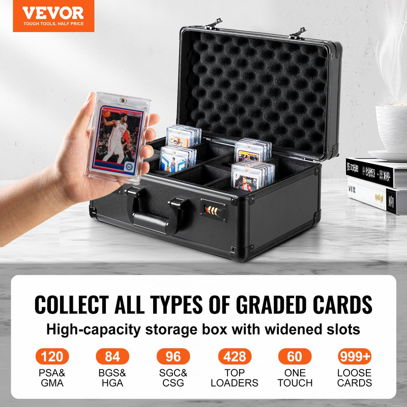 Universal Fit for Card Collections