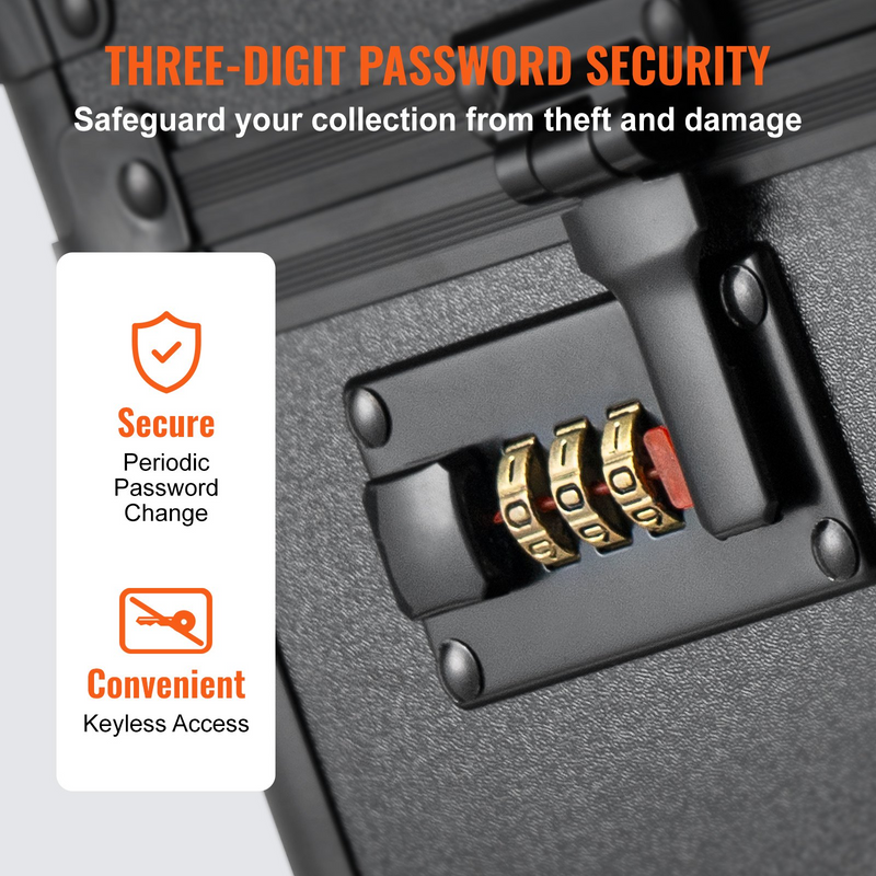 Combination Lock Security