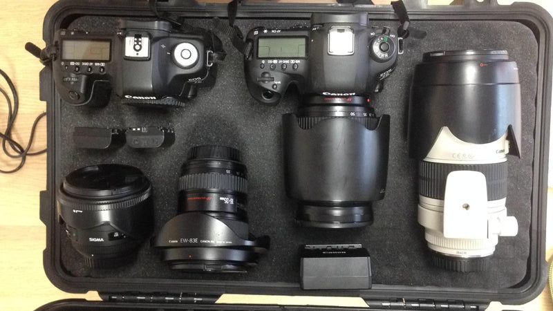 Ideal for Cameras